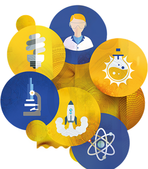 Funded projects